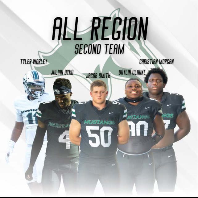 π ππππ πππππ½πΌππ ποΈπ¨ (@kmhs_footballga) on Twitter photo All Region picks βοΈ
<a href="/kobelewis1_/">Kobe βKBβ Lewis 2026 β</a>
<a href="/AndrewsOline/">Andrew Smith</a>
<a href="/C_Wins15/">Christian Winston</a>
<a href="/Tyler_Worley99/">Tyler Worley</a>
<a href="/JulianByrd_/">Julian βJuβ Byrd 3βοΈ</a>
<a href="/JacobTS_KMHSFB/">Jacob Smith</a>
<a href="/DaylinClarke90/">Daylin βDayDayβ Clarke</a>
<a href="/christianm2025/">christian morgan</a>
#ππ€πͺπ£π©πππ£ππππ// #DoBetter
<a href="/RecruitGeorgia/">Recruit Georgia</a> <a href="/CJacksonPRZ/">Connor Jackson</a> <a href="/NwGaFootball/">NwGa Football</a> All Region picks βοΈ
<a href="/kobelewis1_/">Kobe βKBβ Lewis 2026 β</a>
<a href="/AndrewsOline/">Andrew Smith</a>
<a href="/C_Wins15/">Christian Winston</a>
<a href="/Tyler_Worley99/">Tyler Worley</a>
<a href="/JulianByrd_/">Julian βJuβ Byrd 3βοΈ</a>
<a href="/JacobTS_KMHSFB/">Jacob Smith</a>
<a href="/DaylinClarke90/">Daylin βDayDayβ Clarke</a>
<a href="/christianm2025/">christian morgan</a>
#ππ€πͺπ£π©πππ£ππππ// #DoBetter
<a href="/RecruitGeorgia/">Recruit Georgia</a> <a href="/CJacksonPRZ/">Connor Jackson</a> <a href="/NwGaFootball/">NwGa Football</a>