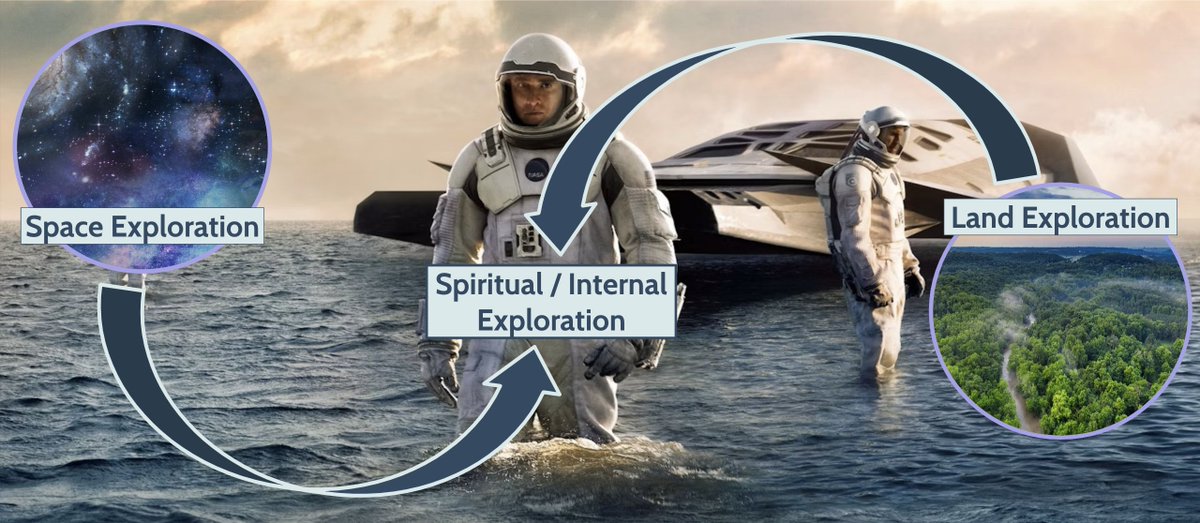 Shubham Ashok tweet media