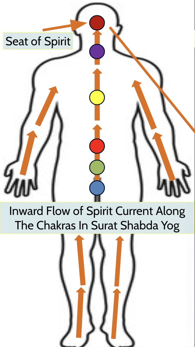 Shubham Ashok tweet media