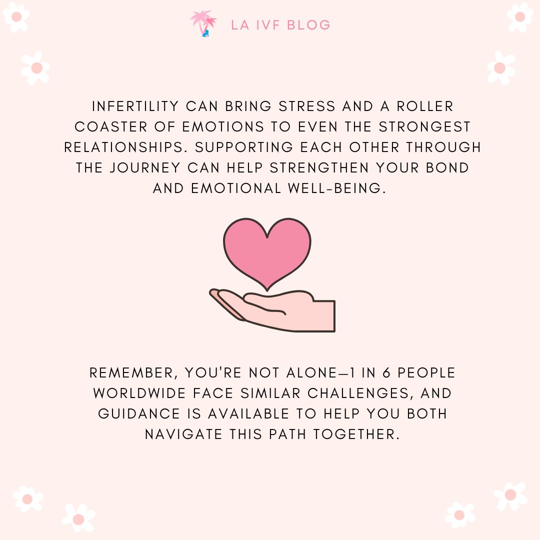 laivfclinic's tweet photo. Infertility can be a challenging journey, but supporting each other makes the path smoother. Remember, you're not alone—1 in 6 people face similar struggles, and help is here to guide you every step of the way. 💙

https://t.co/oyjDkh8Wht https://t.co/gHh2cmPW6M