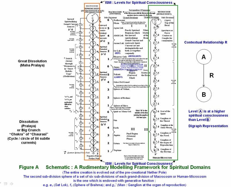 Shubham Ashok tweet media