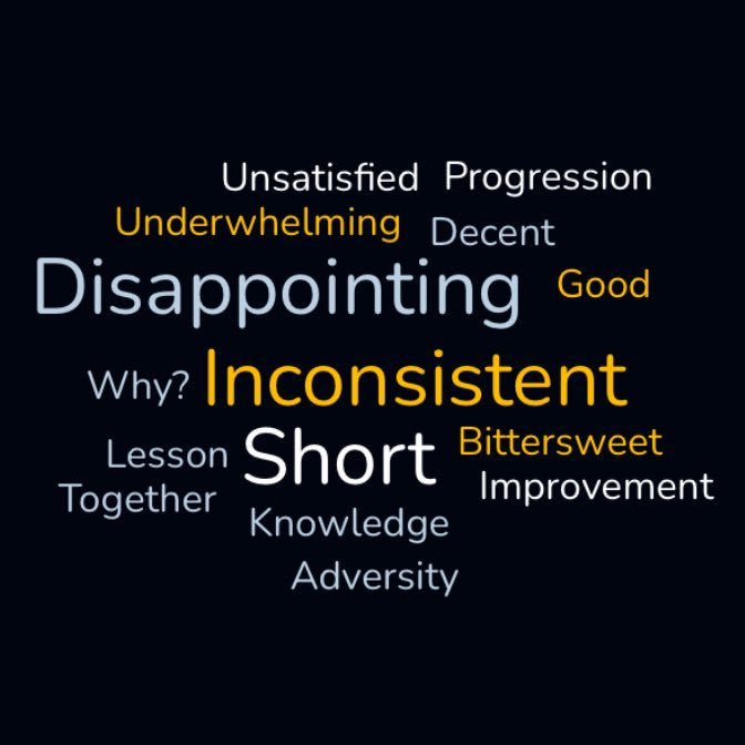 I asked every player and coach in exit interviews to describe this season in one word.

One graphic for <a href="/UtahRoyalsFC/">Utah Royals FC</a> and one for <a href="/realsaltlake/">Real Salt Lake</a> 

I’ll let you figure out which is which
