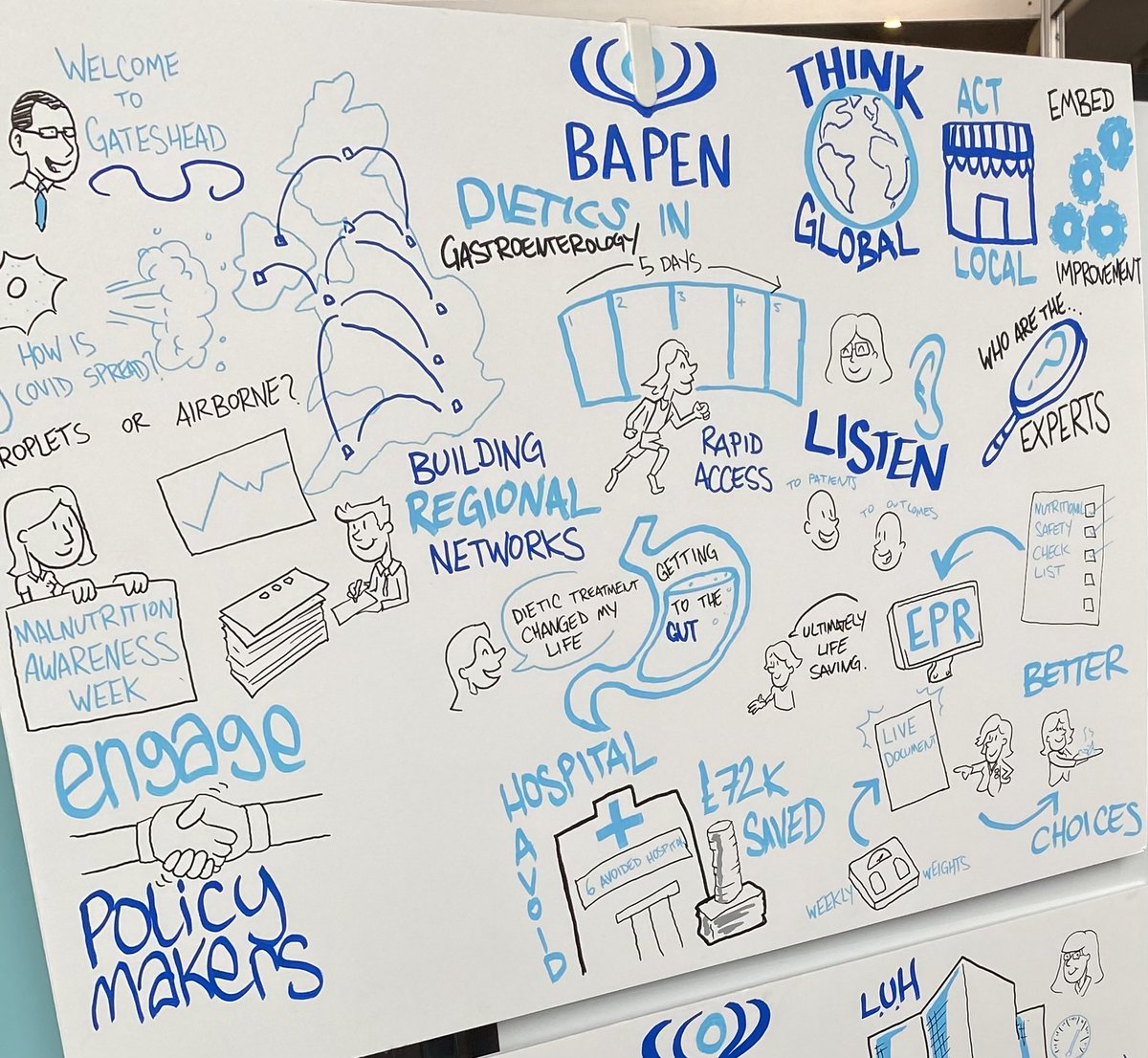 Great to connect with so many inspiring people ⁦<a href="/BAPENUK/">BAPEN UK</a>⁩ 24! Incredible ideas and knowledge shared around the power of nutrition : treatment, prevention, sustainability!  Thank you! 👏 ⁦<a href="/BAPENUK/">BAPEN UK</a>⁩ ⁦<a href="/BDA_PENG/">BDA Parenteral and Enteral Nutrition Group</a>⁩ committee's