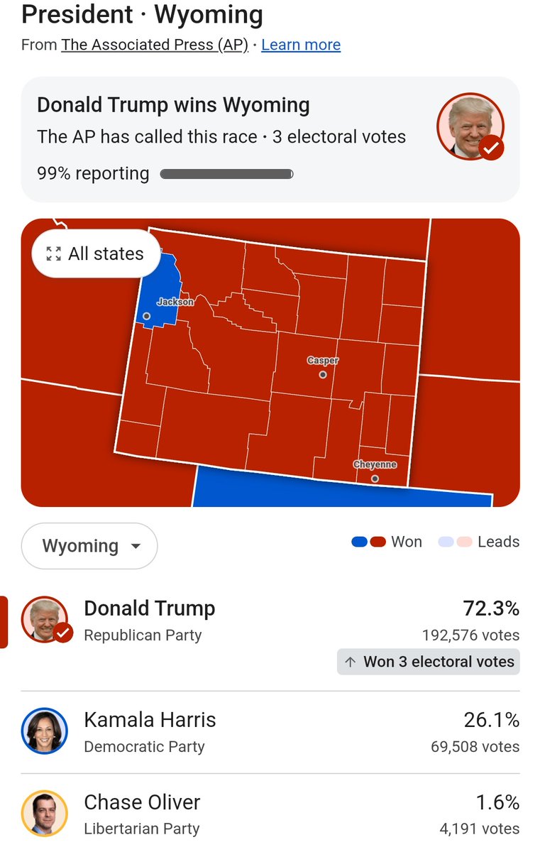 BetterSquareUp's tweet image. It's crazy to think over 70,000 libtards are in Wyo. Stay the fuck out! Don't move here!!! 

#USAElection2024 #USElection2024
