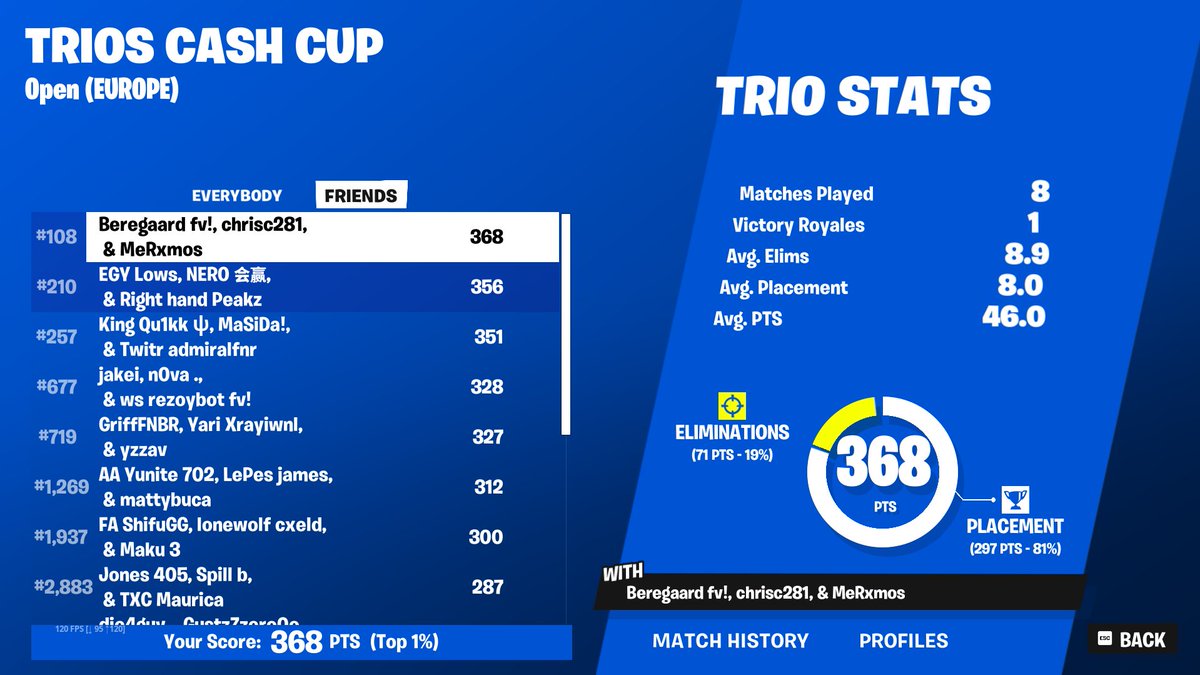 decent first cup <a href="/Beregaard1/">Beregaard</a> <a href="/ramisbad2/">Ramosfn</a>