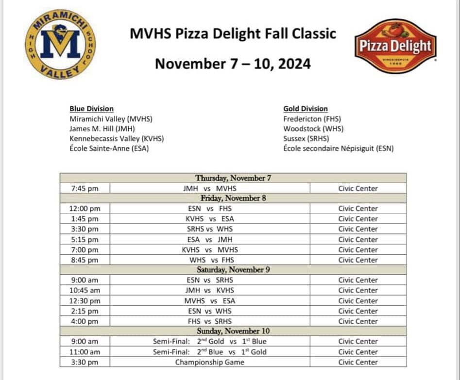 Miramichi Valley High School Pizza Delight Fall Classic gets underway Thursday with the annual clash between the Pulamoo and Tommies Thursday night at 7:45pm. Welcome to all visiting teams and please enjoy your visit to Miramichi. #Miramichi