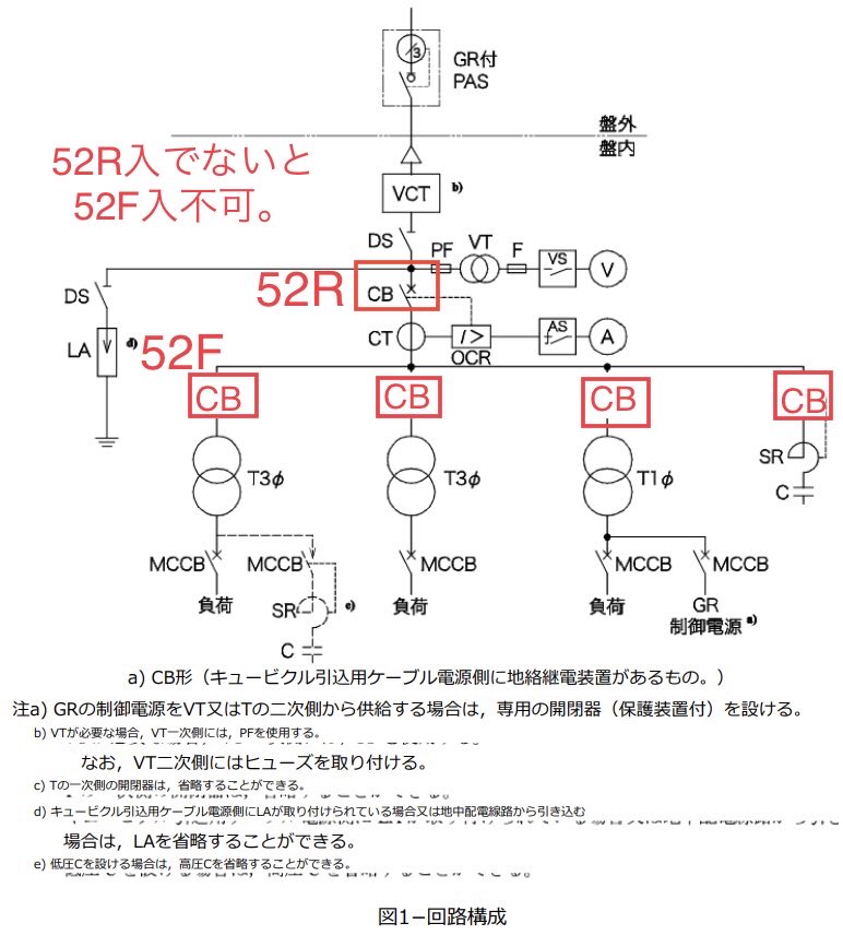 電気マニア on X