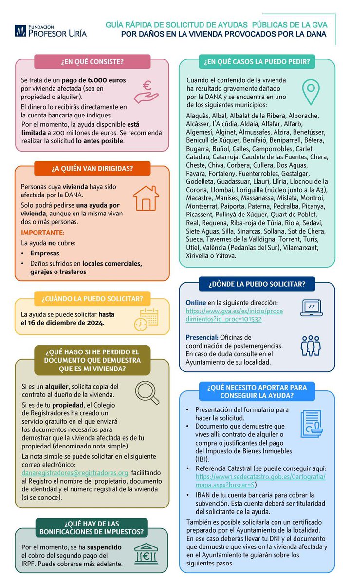 Infografías que sirven  de guía a los afectados por la Dana para solicitar las ayudas. Por favor, difundid  🙏🏻
