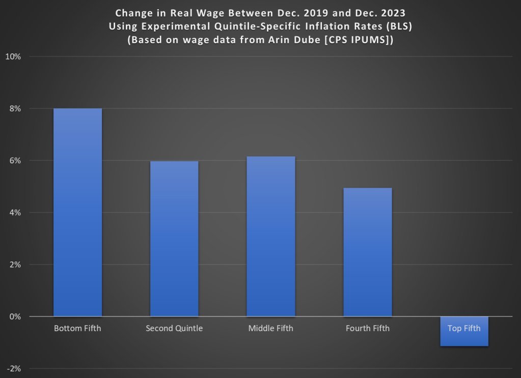 Ernie Tedeschi tweet media