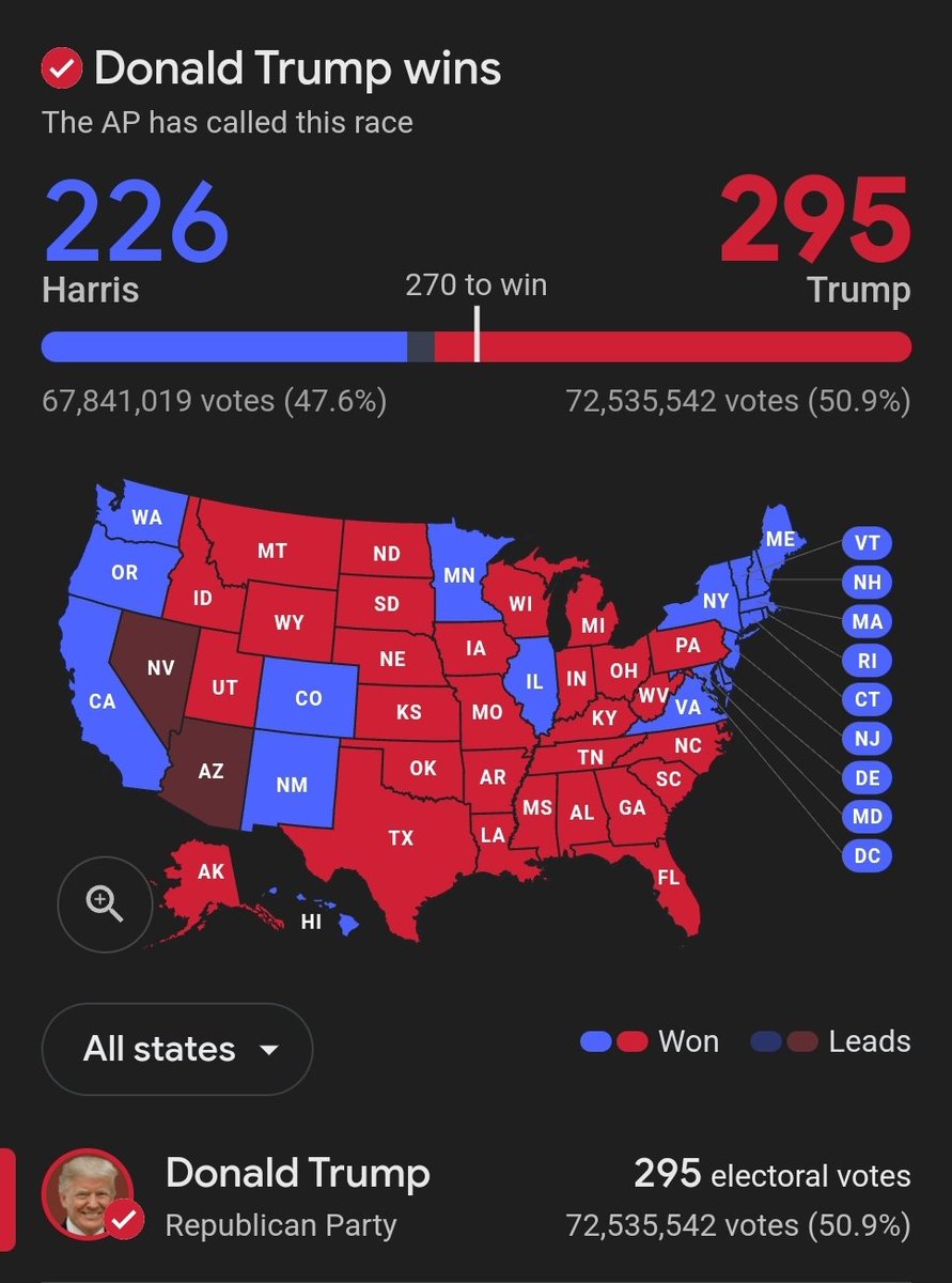 I haven't seen a man beat a woman like this since the 2024 Olympics!