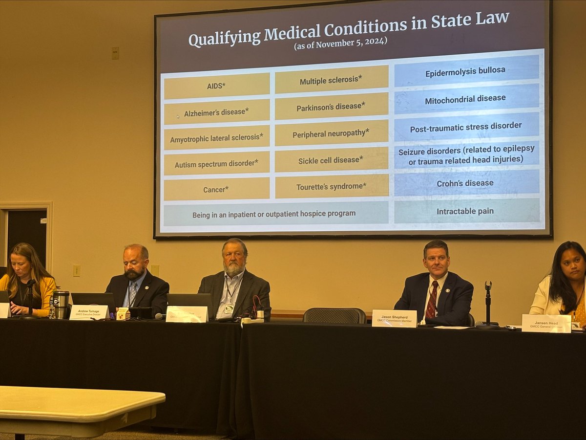 Jason M. Shepherd 🇺🇸🇮🇱🇺🇦 (@jasonshepherd) on Twitter photo Great day listening patients, students, and professionals at <a href="/kennesawstate/">Kennesaw State University</a> for the Georgia Medical Cannabis Commission’s listening tour. A lot of great feedback from the public. <a href="/AndrewTurnageGA/">Andrew Turnage</a> #gapol Great day listening patients, students, and professionals at <a href="/kennesawstate/">Kennesaw State University</a> for the Georgia Medical Cannabis Commission’s listening tour. A lot of great feedback from the public. <a href="/AndrewTurnageGA/">Andrew Turnage</a> #gapol