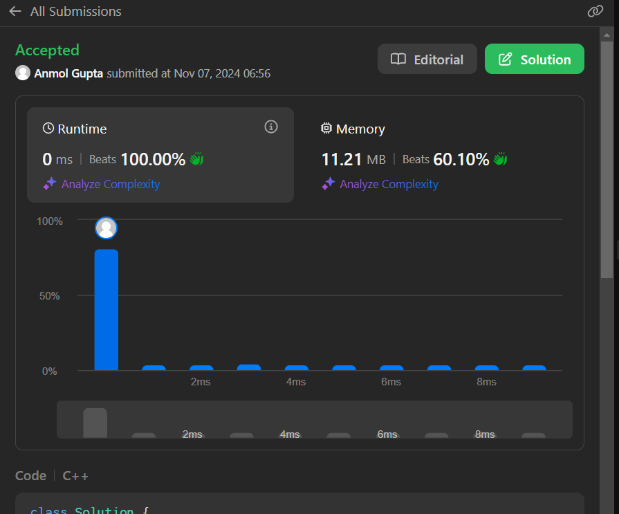 AnmolGupta90217's tweet photo. day 14 of #100dayoflearning
✅ Done open Hashing, closed Addressing and load factor in HashMap
✅learned about Trie Implementation in C++
✅Solved some question on Leetcode based on Trie https://t.co/k3Daz1WgND
