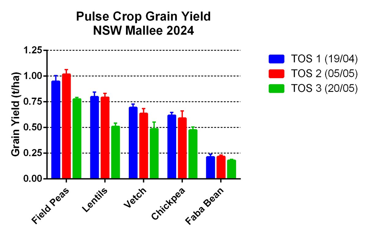 SouthernPulse tweet media