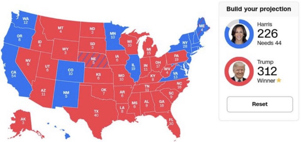 theblaze's tweet photo. ARIZONA CALLED FOR TRUMP

IT’S A LANDSLIDE, FOLKS https://t.co/wy8eGw7Dw2