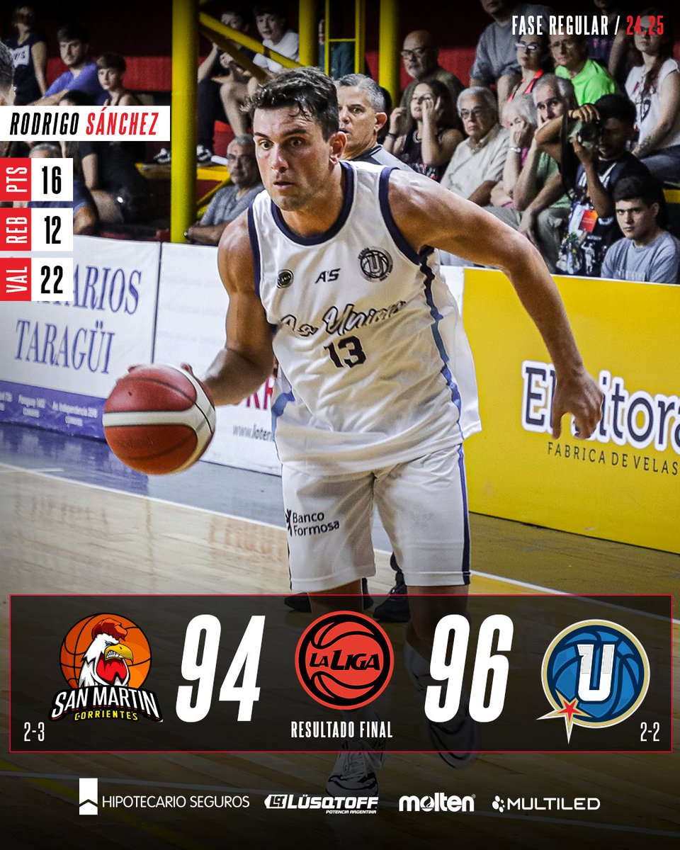 😤 <a href="/LaUdeFormosa/">La Unión de Formosa</a> dio el golpe en Corrientes y se quedó con un triunfazo en suplementario