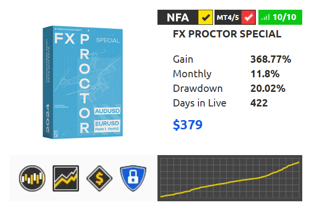 ForexStoreCom's tweet photo. 𝗙𝗫 𝗣𝗿𝗼𝗰𝘁𝗼𝗿 Special Review - https://t.co/4x2Evzi8BK

FX Proctor Special is designed to operate on currency pairs such as AUDUSD and EURUSD, FX Proctor uses advanced algorithms to observe, analyze, and act based on real-time Market movements.
#ForexStore #FXProctor #Forex https://t.co/slai3YSY27