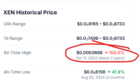 CLOUT_COCKS's tweet photo. i can never get over how $xen is the only crypto in history to go down -100%
I challenge anyone to fine me 1 single other coin that has -100%
#FOREVERDOWN https://t.co/bnD8Hymo6x