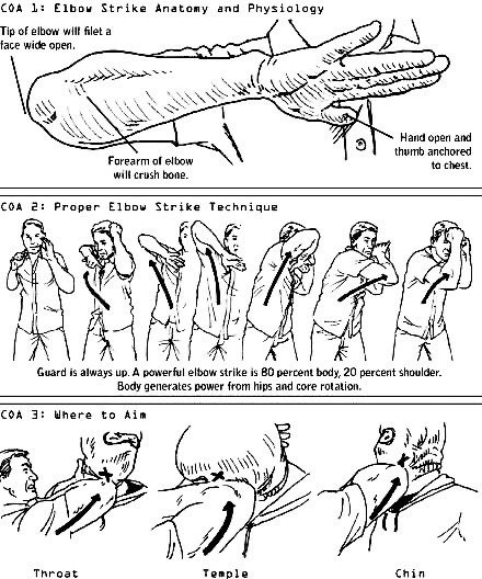 BuiltDiffly's tweet image. 10 Effective Skills You Must Learn

1.