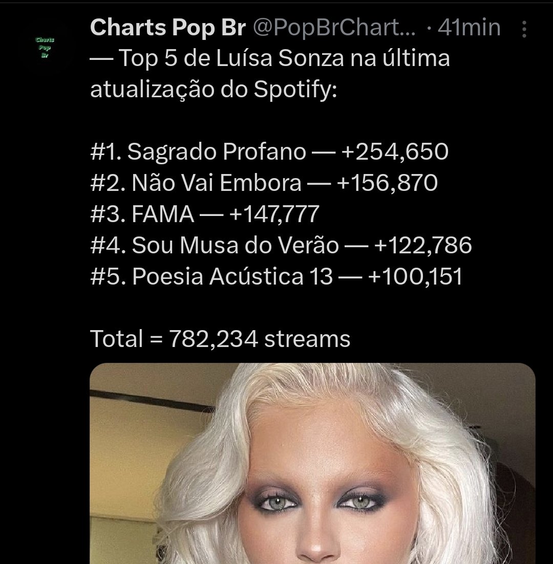 MEDUSA 💜EQUILIBRIUM⚖️ Anitta 👑 tweet media