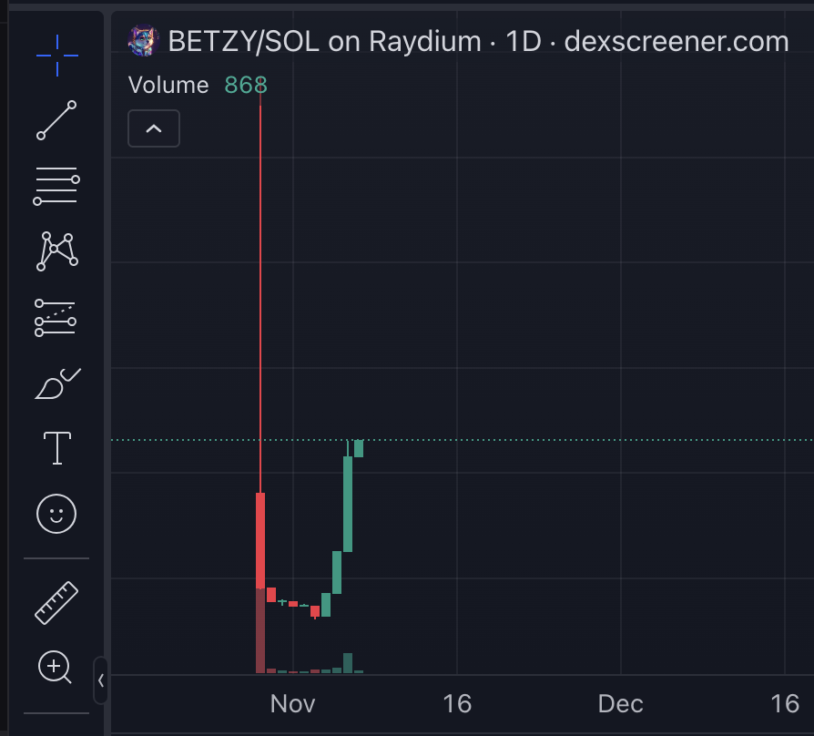 XMAS69420 tweet media