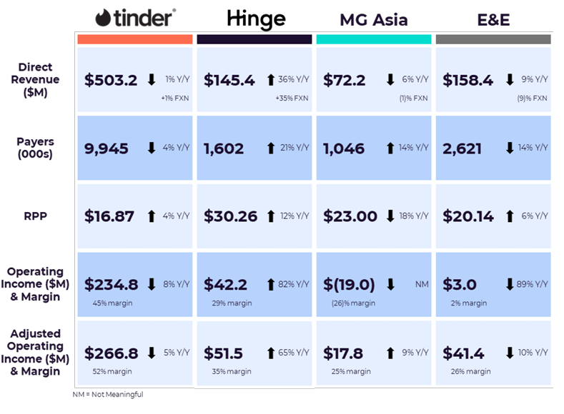 George Hadjia tweet media