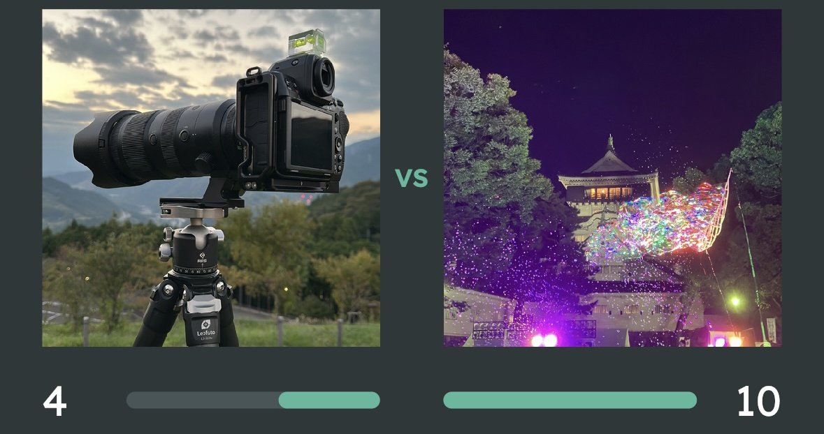 shark30m's tweet photo. #SNPIT #SNAPtoto
Thank you for your participation.
1,food ❌
2,Flower ️⭕️
3,animal ❌
4,nature ❌
5,human ❌
6,??
What is your result?
If you guessed all five, please reply to this post with your predictions and before and after photos of the match. https://t.co/iInJ8Ex7ok