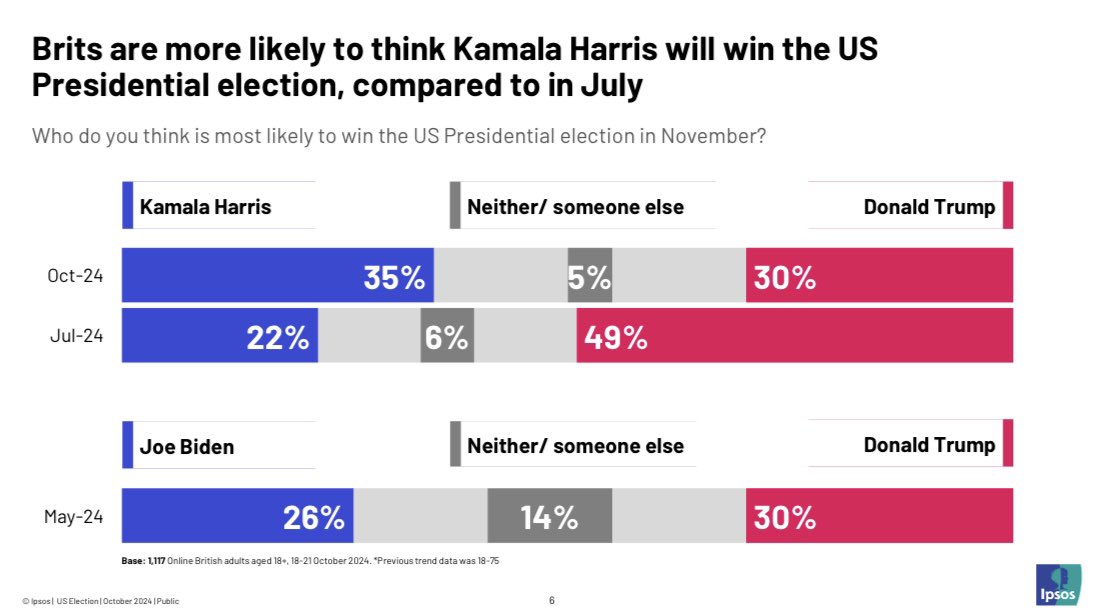 Keiran Pedley tweet media