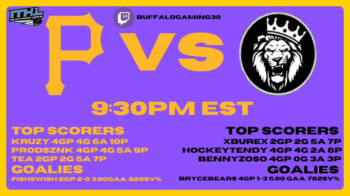 DEPIRXTES's tweet image. Hockey Night at the Boneyard Tonight!!

@IceTiltHL 

PIRATES VS NIAGRA 

🎙️:@BSG____ 
🎥: twitch.tv/buffalogaming3…
