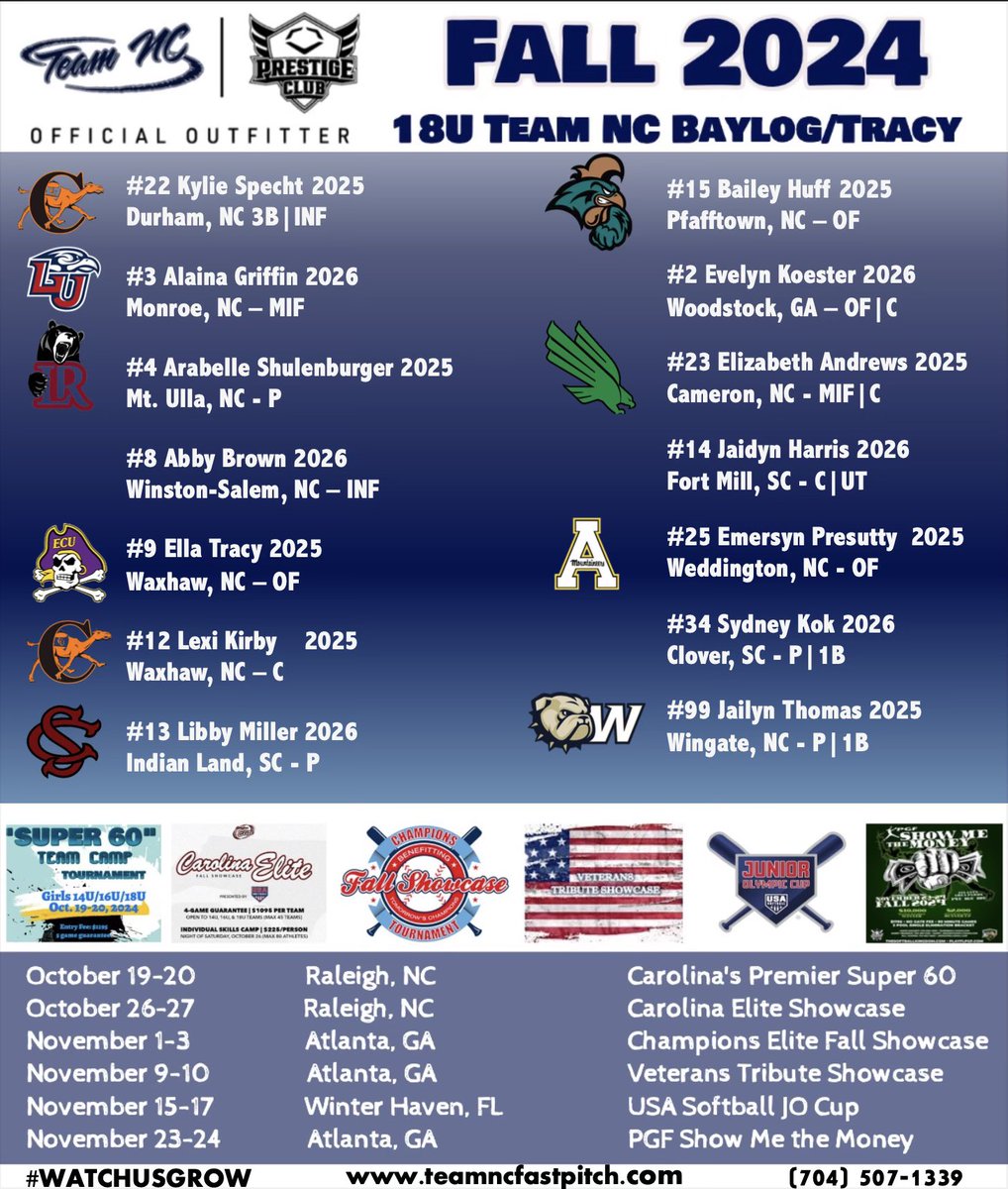 This weekend we are back in GA 🍑 for the Veterans Tribute Showcase! Follow us live on our GameChanger channel &amp; on our FB page for schedule &amp; score updates. Schedule ⬇️ 🥎
<a href="/TeamNCSoftball/">Team North Carolina Softball</a> 
#watchusgrow