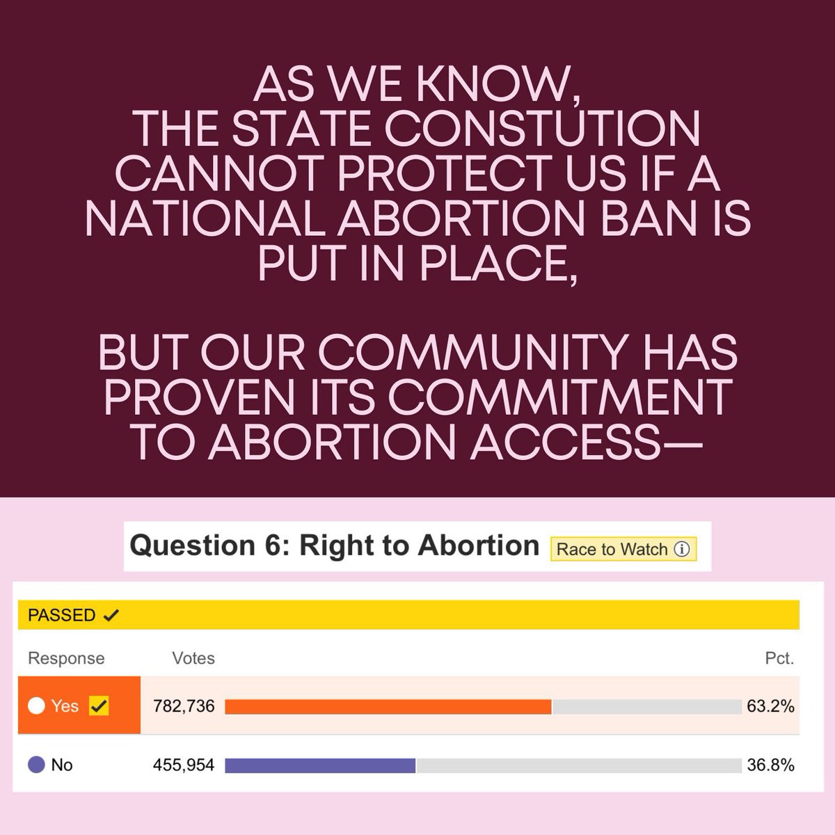 Silver State Hope Fund tweet media