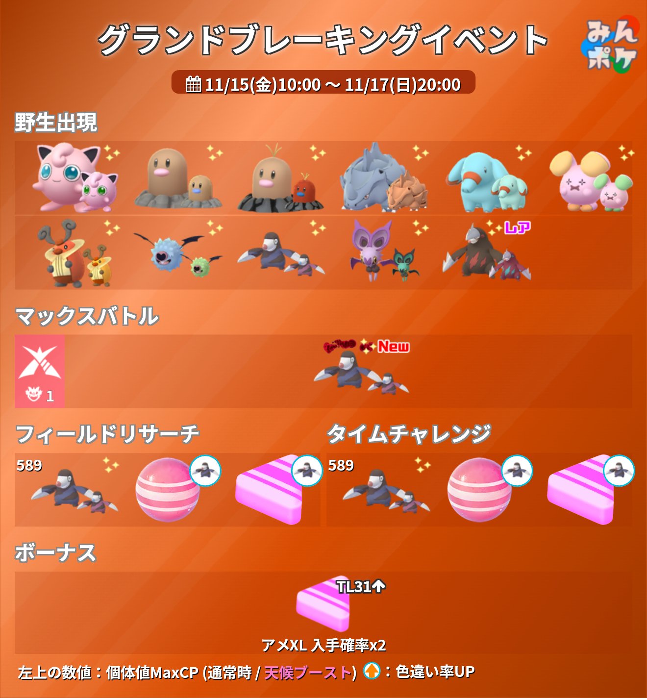 ポケモンGO攻略⚡みんポケ on X: 