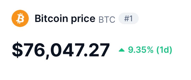 thefactjournal_'s tweet photo. 🚨📈The price of Bitcoin breaks above $75,000 for the first time in history. https://t.co/cUJio1BkUE