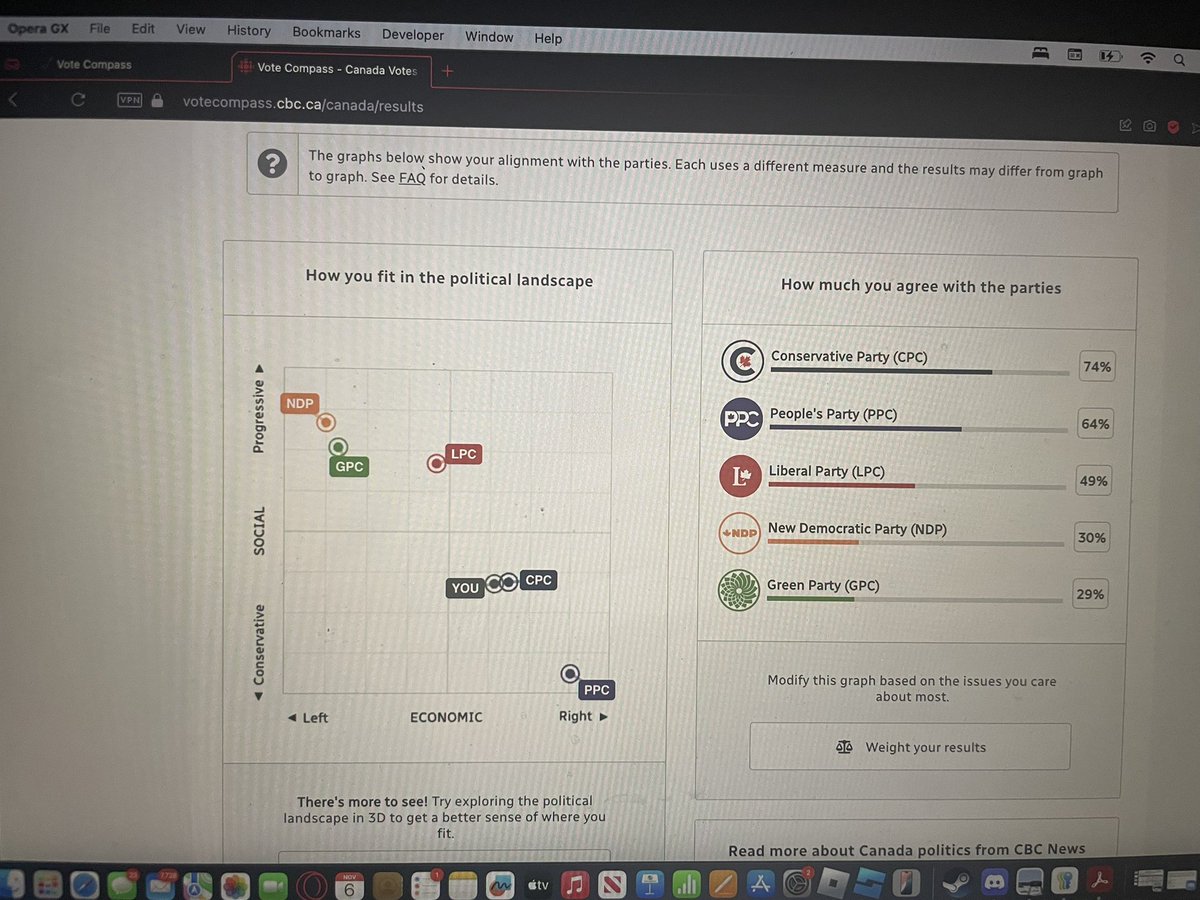 anotherjambo's tweet photo. i did this last night just to see where i stood.. bro the conservatives are not republicans maybe let’s not spread misinformation like that!!!
we’ll always be a socialist country 🤦‍♂️ https://t.co/TSs3xF4wHx