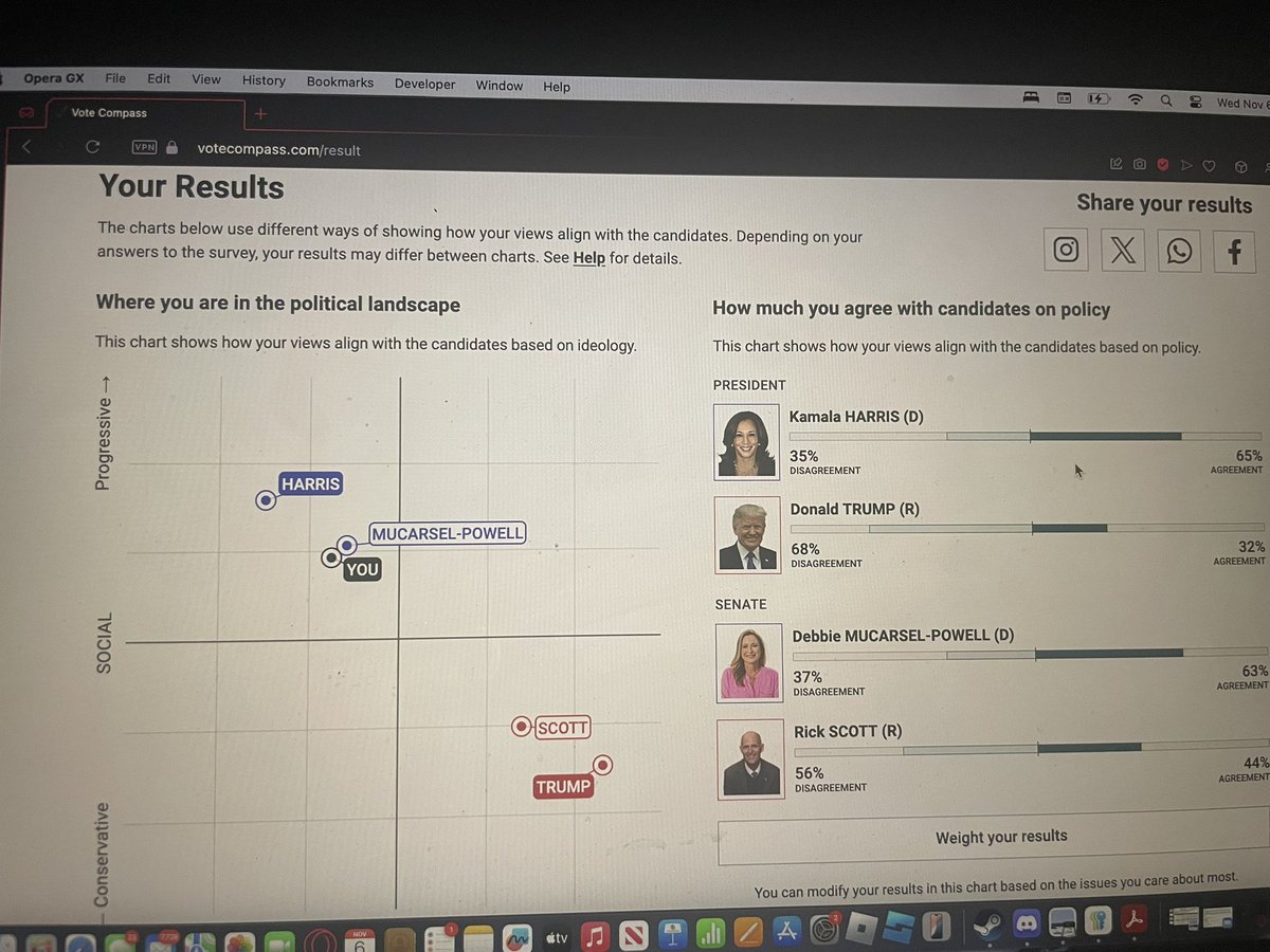 anotherjambo's tweet photo. i did this last night just to see where i stood.. bro the conservatives are not republicans maybe let’s not spread misinformation like that!!!
we’ll always be a socialist country 🤦‍♂️ https://t.co/TSs3xF4wHx