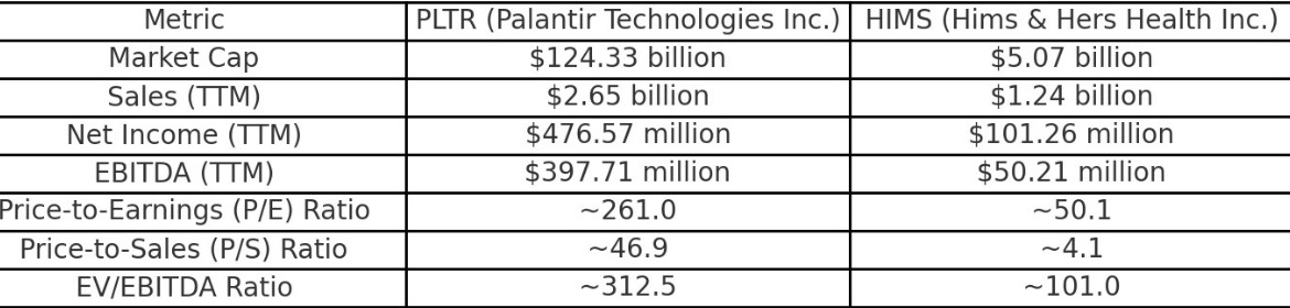 Hims House tweet media