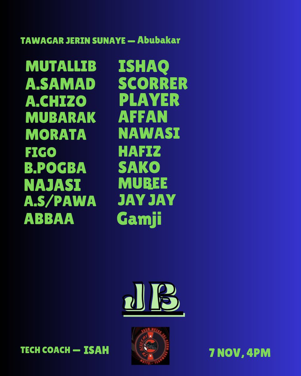 jbacademyfc's tweet photo. 📋✅ Our squad for the match!  
🆚 Damba Pillars 
#jbacademyfc https://t.co/gUlwKljt8W