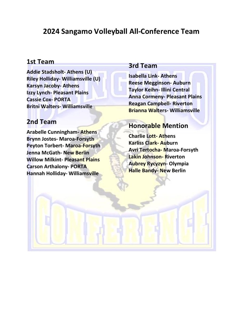 bullets_vball's tweet photo. Congratulations to our girls Riley, Britni, Hannah and Brianna on their all-conference selections for the 2024 season 💜🏐💛 #bulletpride https://t.co/zNA3ILrZeA