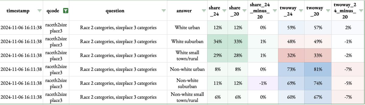 Jonathan Robinson tweet media