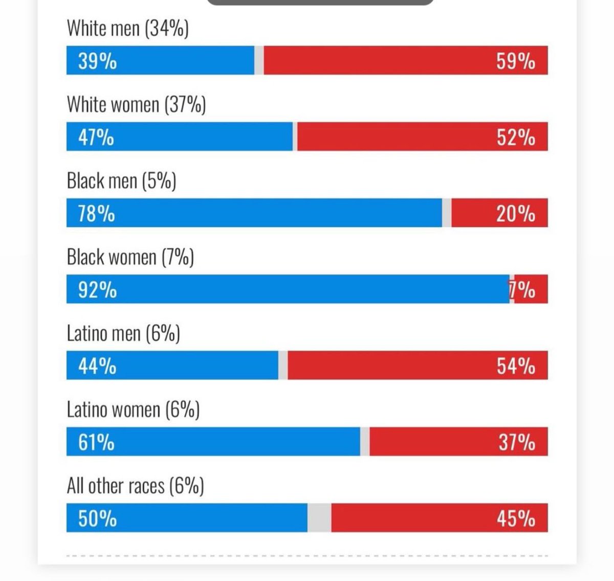Claudia Moreno tweet media