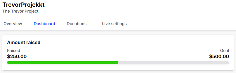 And already I've had to move the goal posts (good) once again. This is unreal.

I'm streaming now some Tekken 8, the bracket is WILD 

twitch.tv/jekkustv