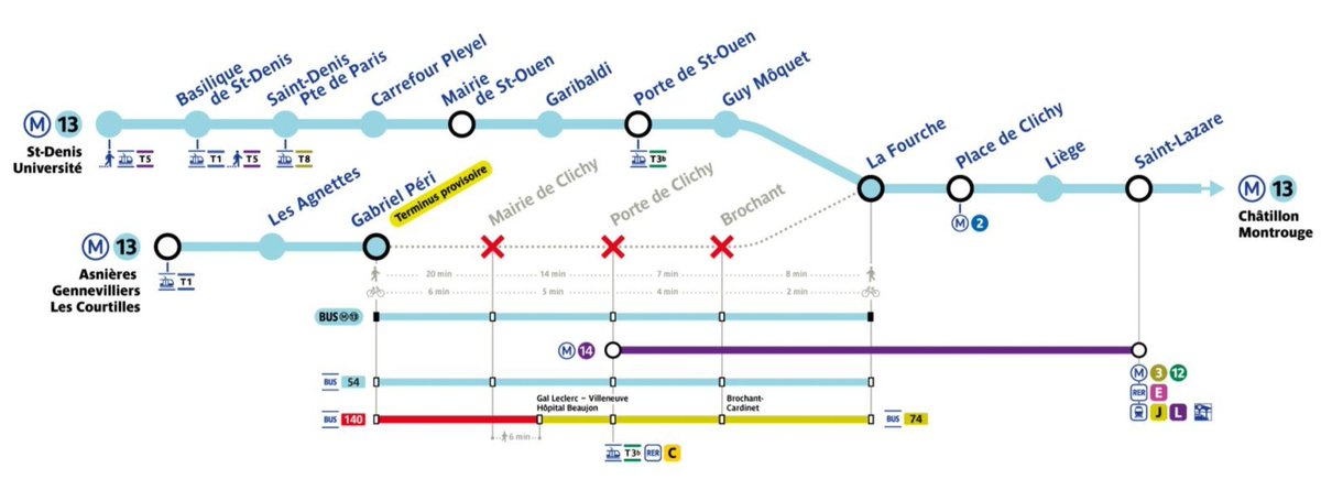 Paris en Selle - Asnières sur Seine tweet media
