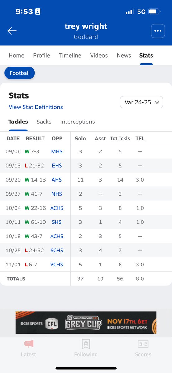 2024 full season highlights.
5’11 
210
D-line/nose guard 
<a href="/CoachHarrisonFU/">Coach Harrison</a> 
<a href="/CoachKellyFU/">Eric Kelly</a> 
<a href="/CoachWhiteFB/">Brad White</a> 
<a href="/PIAthletes/">Coach James Tabor</a> 
<a href="/CoachSmith91/">Herman Smith</a> 
<a href="/Coach_Henny/">Eric Henderson</a> 
<a href="/kalleighburke/">Kalleigh Burke</a> 
<a href="/CoachBVignery/">Brice Vignery</a> 
<a href="/Smentor98/">Coach Mentor</a> 
<a href="/CoachNickWill/">Nick Williams</a> 
<a href="/CoachTaylor010/">T.C. Taylor</a> 
hudl.com/v/2QEuVH