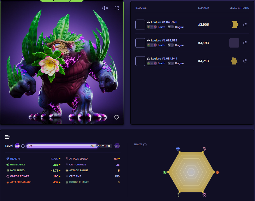 another perfect fusion for the account ! :P

<a href="/illuviumio/">Illuvium</a> 
@LiilohDouglas 
<a href="/Locconlocco/">Loccon</a> 
<a href="/DimmNFTtv/">HORACIO ARAUJO PEREIRA REIS</a> 
<a href="/KieranWarwick/">Kieran.eth</a>