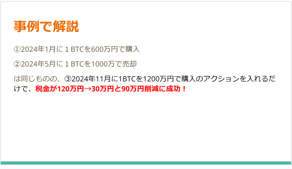 Jeanscpa's tweet photo. 仮想通貨が好調なので、一つ有益な節税テクニックを紹介します。

【年末の高い価格で仮想通貨を追加購入することで節税が可能】

仮想通貨の利益＝売却額－購入単価
購入単価は、原則（個人の場合）、総平均法で計算

上記を活用し、年末に高い価格で購入することで購入単価を押し上げる＝利益を減らす＝税金を減らすことができます。

事例を見ていただければと思いますが、年��にBTCを高い価格で購入するだけで、税金が大きく減ります（事例だと90万円減額）。