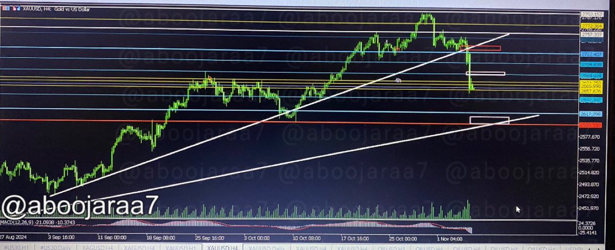 ⚠حتىٰ إشعارًا آخر⚠ tweet media