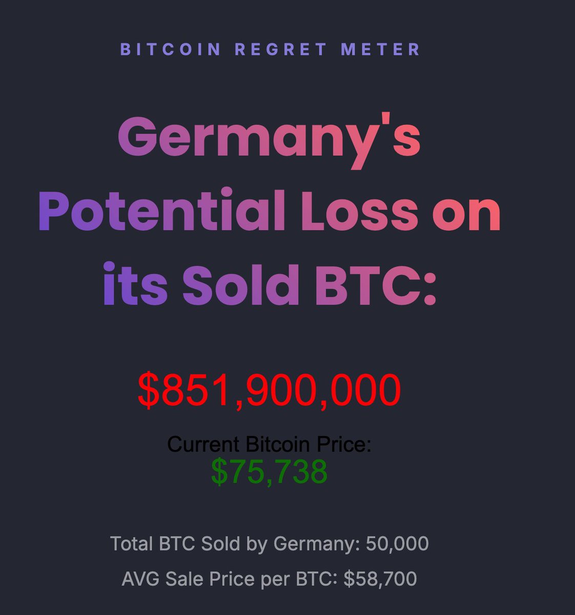 TurntUpDylan's tweet image. Whenever you feel bad about missing a pump, just remember...Germany exists.