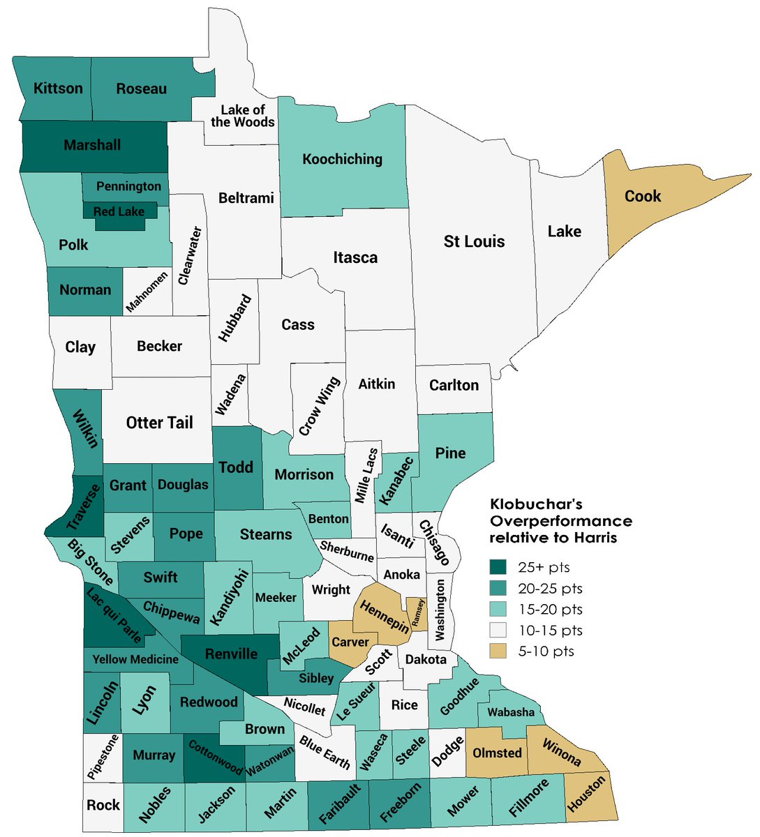 MinnesotaMapper's tweet photo. Klobuchar once again enjoyed an overperformance relative to other Democrats in the state. Relative to Harris, Klobuchar performed best in western portions of the state and worst in left trending regions (generally speaking). https://t.co/4HyQUYvEDD