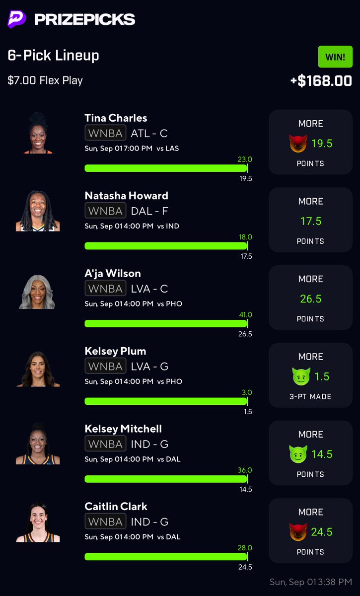 ILLYALI's tweet photo. #PrizePicksW  I miss the WNBA, my picks were hitting like every other day… Throw me in the Championships n I’m going 6/6 again. https://t.co/42bkjC8Muv