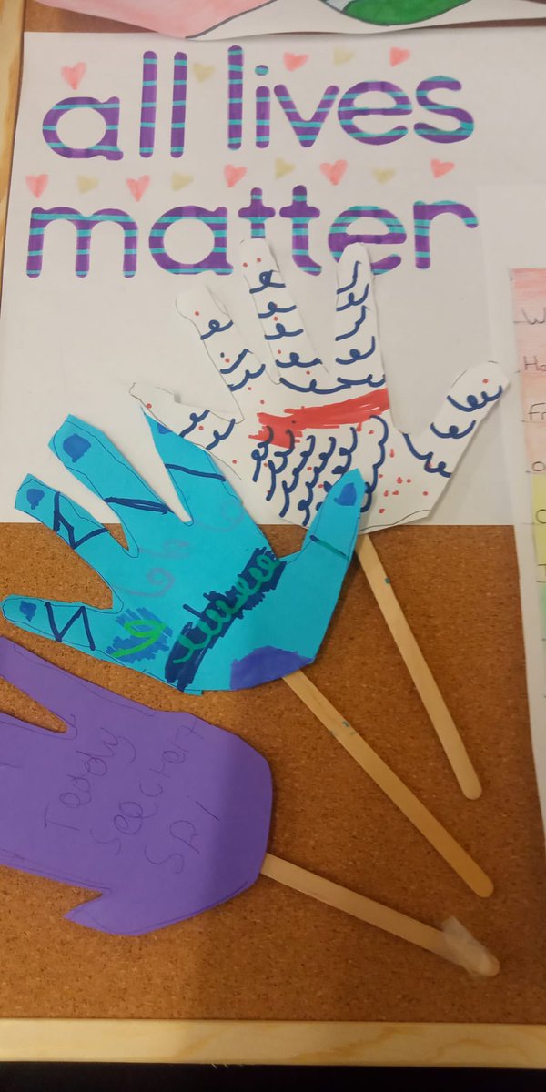 UnitingComOrg's tweet image. Our Accy Road #YouthClub creating #Art around their #diversity project as part of the #BwDYPF forums community cohesion project 
#youthworkweek #YWW @BWD_YPS