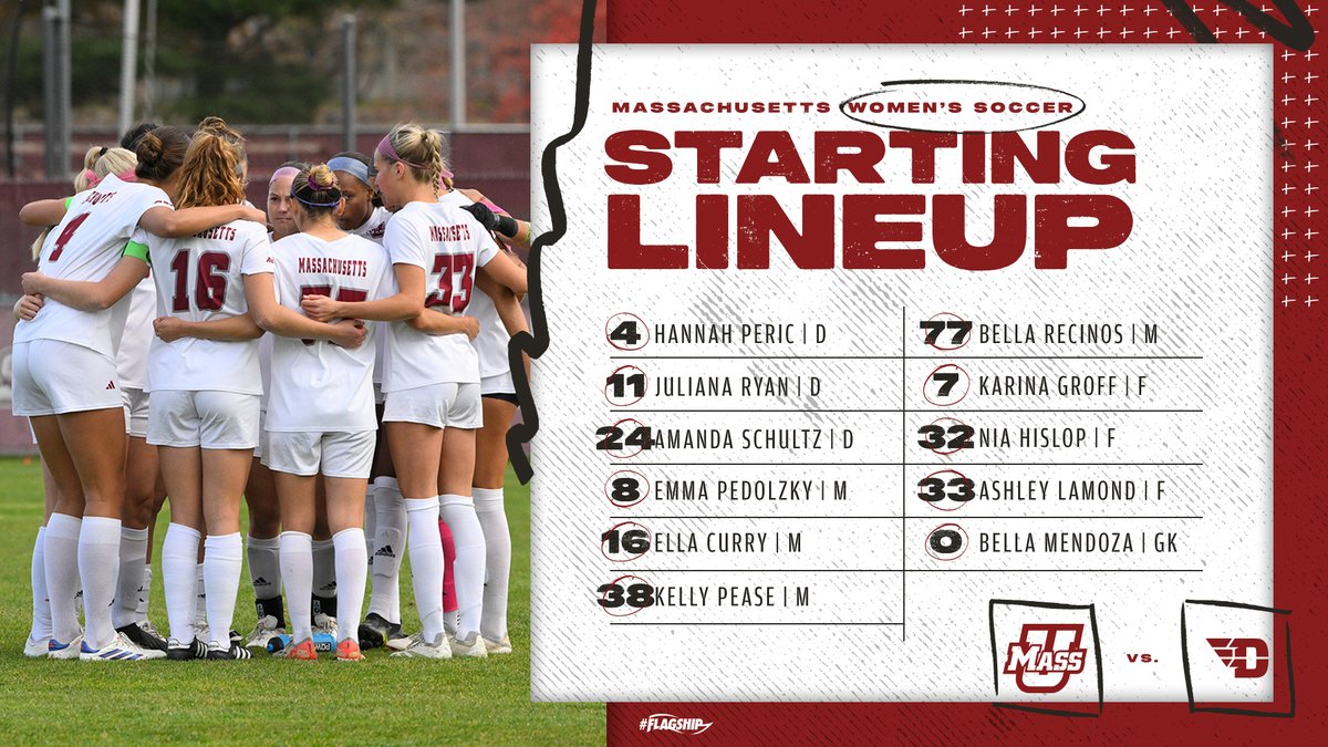 UMassWSoccer's tweet image. Tonight's Starting XI for the #A10WSOC Semifinals!

Be sure to tune in ⤵️
💻 tinyurl.com/3ske5wnu 
📊 tinyurl.com/3rameve5

#Flagship🚩